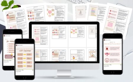 Menopause Infographics and Social Media Captions Pack #2