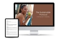 The Sustainable Protocol Workshop Funnel | Payment Plan